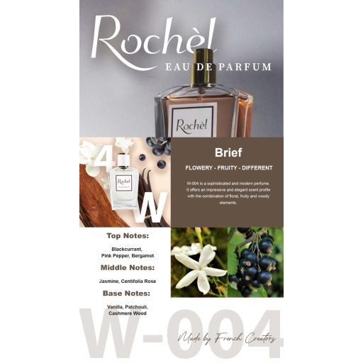 R Collection Women 4 - Inspired by VALENTINO - Donna Born In Roma 50 ml