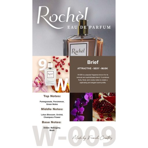 R Collection Women 9 - Inspired by Celvin Klein - Euphoria 50 ml