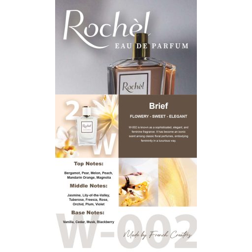 R Collection Women 2 - Inspired by DIOR - J'adore 50 ml