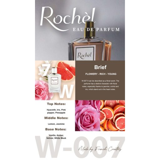 R Collection Women 7 - Inspired by CHANEL - Chance 50 ml