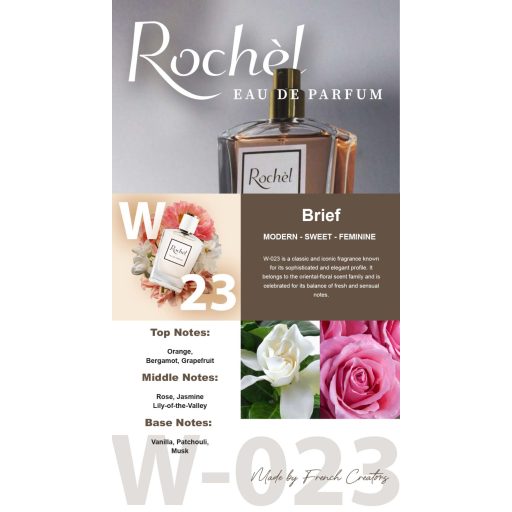 R Collection Women 23 - Inspired by CHANEL - Coco Mademoiselle 50 ml