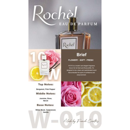 R Collection Women 10 - Inspired by LANCOME - Idole 50 ml